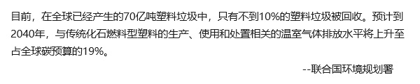 聯合國環(huán)境規(guī)劃署關于塑料垃圾影響生態(tài)環(huán)境的說明